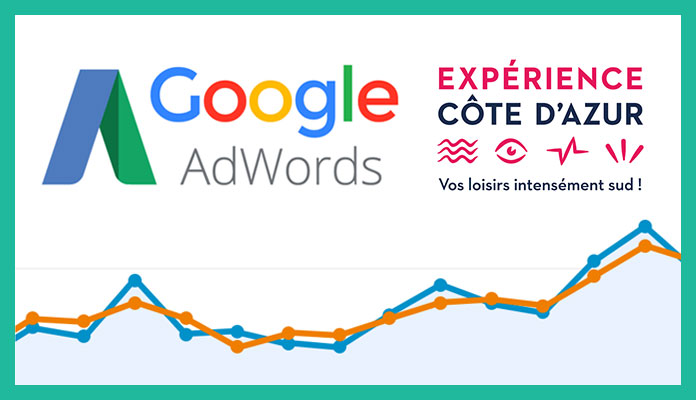 Campagne Adwords Experience Cote d'Azur
